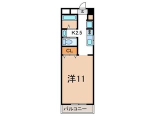 Ｇｒｕの物件間取画像